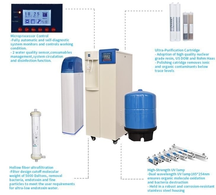 Mesin Sistem Air Ultra-Dipersihkan 10L/H 20L/H 40L/H 60L/H
